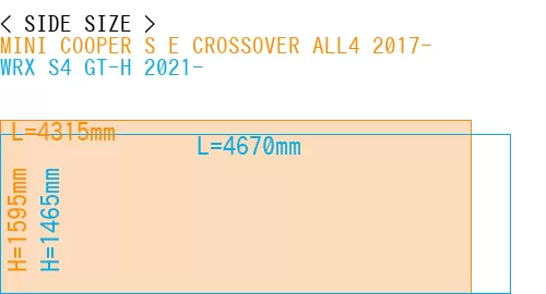 #MINI COOPER S E CROSSOVER ALL4 2017- + WRX S4 GT-H 2021-